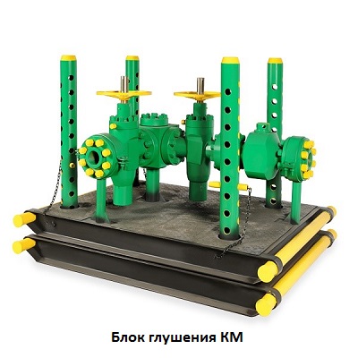 блок глушения